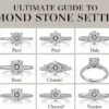 Diamond Stone Settings