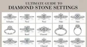 Diamond Stone Settings