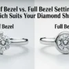 bezel settings