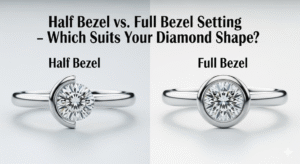bezel settings