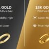 9K vs 18K Gold