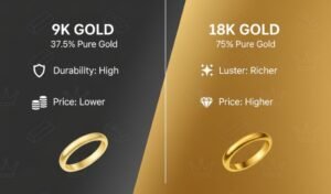 9K vs 18K Gold