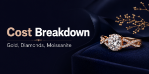 cost-breakdown