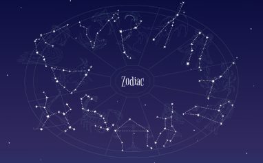 Christmas Jewelry Gifts Based on Zodiac Signs