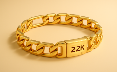 Men’s Bracelets