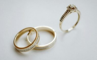 Ring Designs That Generated Highest Revenue