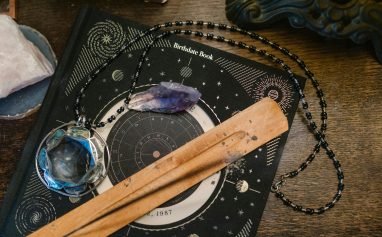 Zodiac Necklaces